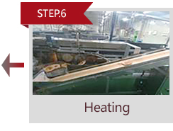 STEP6 Heating